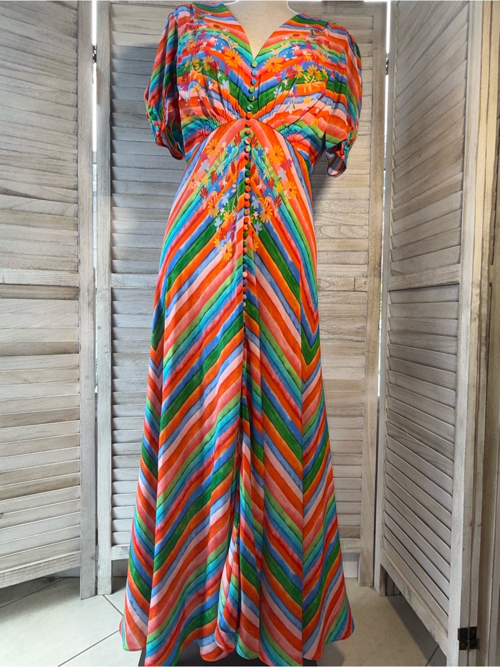 SALONI Lea Silk Maxi Dress Multicolor Watercolor Rainbow Stripe V-Neck 12 - Picture 1 of 8